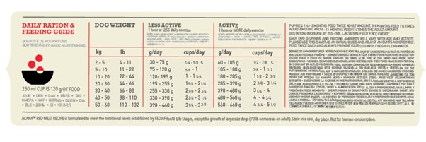 ACANA Red Meat Dog Feeding Guide