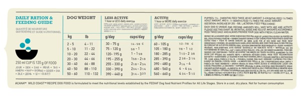 ACANA Wild Coast Dog Feeding Guide